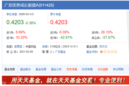 廣發(fā)基金董姓人員就你會(huì)投訴？虧不讓說？