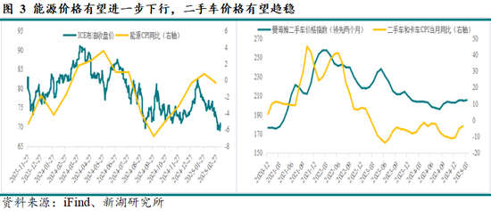 黃金：滯脹擔(dān)憂暫緩，助推金價(jià)走強(qiáng)