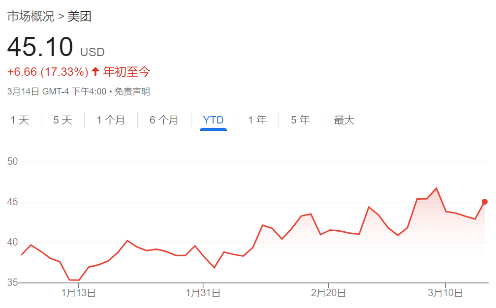 騰訊、美團(tuán)、拼多多本周齊發(fā)財(cái)報(bào)，市場緊盯這些數(shù)字