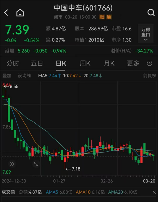 突發(fā)公告，總裁辭職！