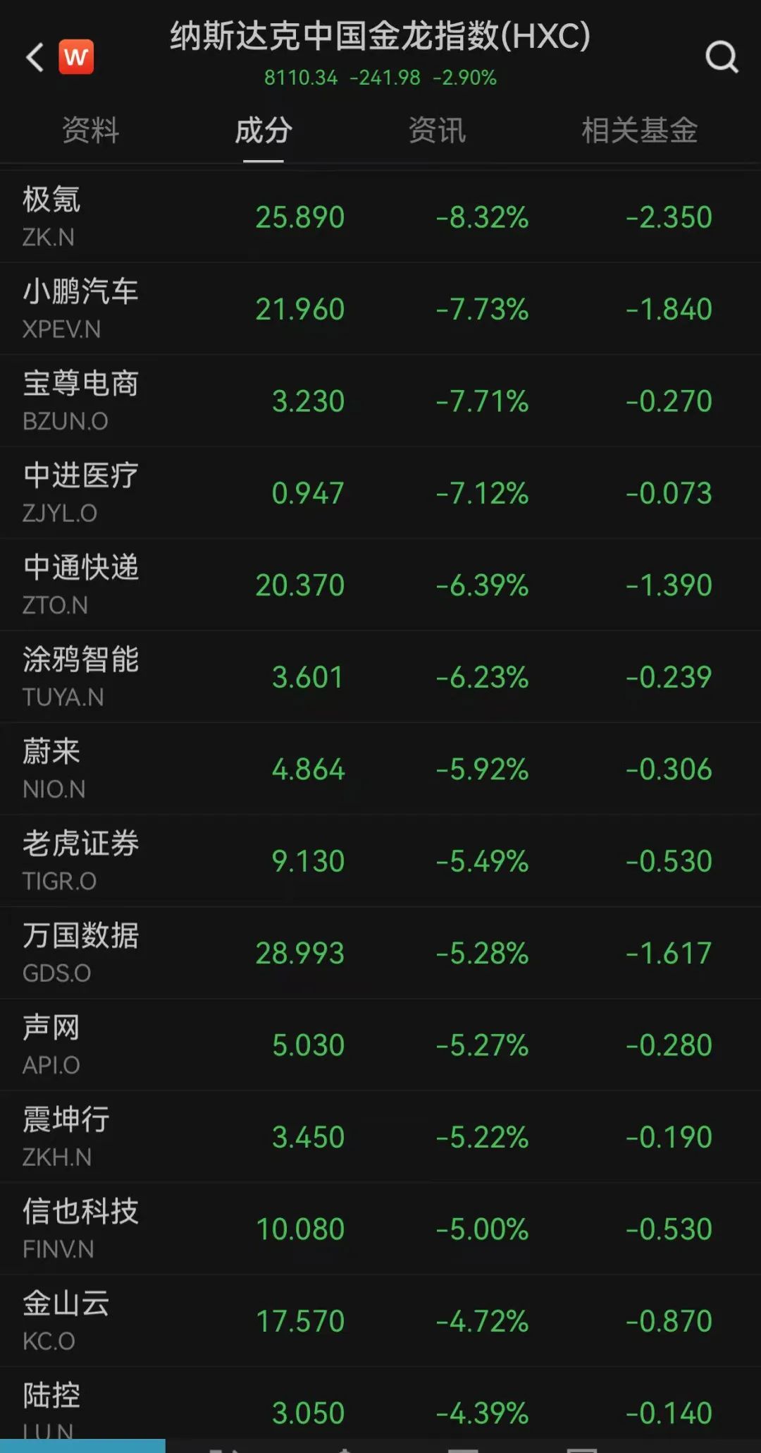 重大決議之夜，全球金融市場(chǎng)震動(dòng)