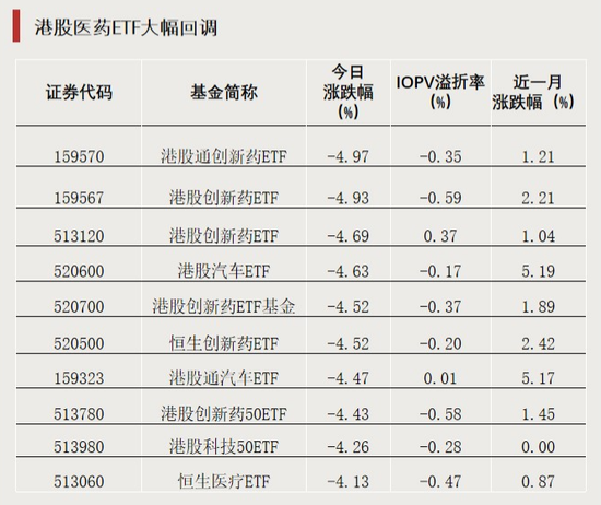 全天僅交易8分鐘！發(fā)生了什么？