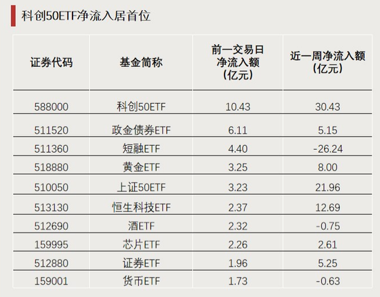 全天僅交易8分鐘！發(fā)生了什么？