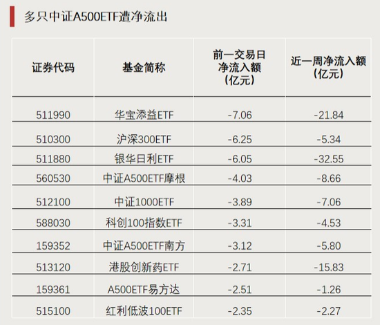 全天僅交易8分鐘！發(fā)生了什么？