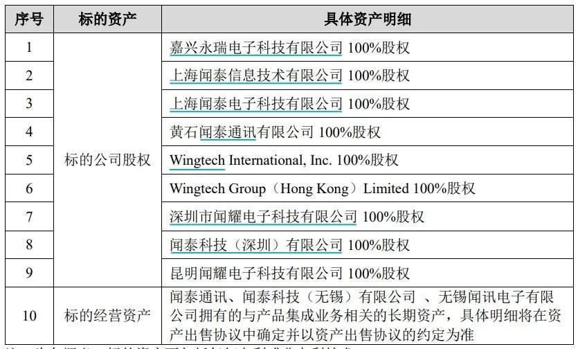 兩大A股公司女掌門(mén)，推動(dòng)了一樁總資產(chǎn)近370億元的交易  立訊精密為何接盤(pán)？