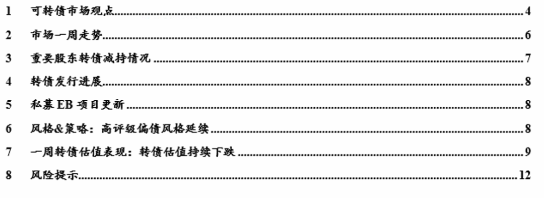 轉(zhuǎn)債估值破位，關(guān)注高評級轉(zhuǎn)債勝率