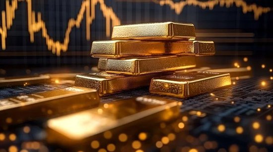保險三巨頭首度入市買金，2000億備用險資如何影響金價？