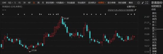 重磅！這家A股公司，擬私有化港股公司！交易總估值近600億港元！明日復(fù)牌