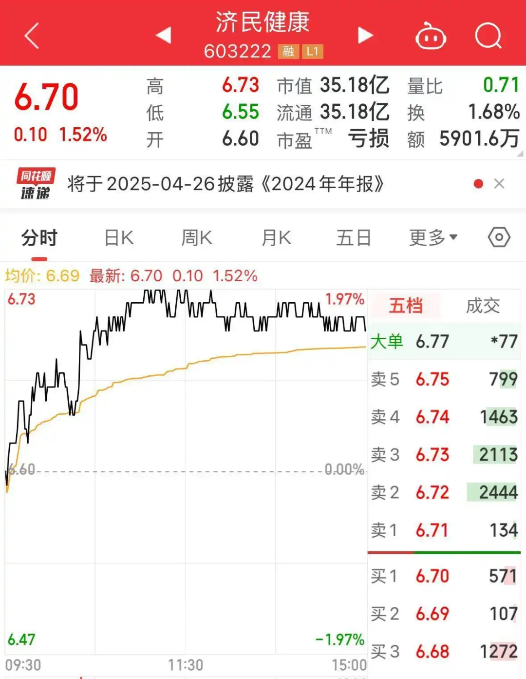 突發(fā)公告，“80后”女副總裁涉嫌犯罪，公司緊急報案！她去年年薪144萬元