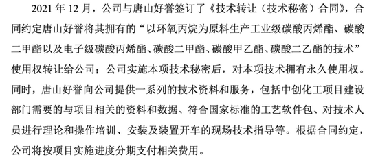 中創(chuàng)化工IPO終止，原計劃募資6.5億元布局新產品，但核心技術依靠外購