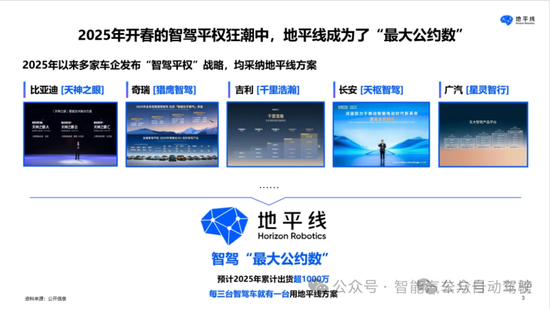 為了喝口奶去養(yǎng)頭牛｜2025中國(guó)電動(dòng)汽車百人會(huì)論壇余凱談?wù)愀?jìng)合關(guān)系
