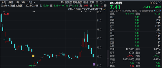 調(diào)查結(jié)果出爐！涉恒大債務(wù)重組，這家A股公司被罰！
