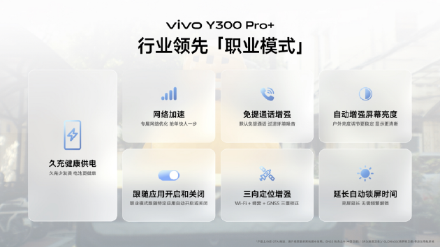 vivo Y300 Pro+正式發(fā)布：7300mAh超薄藍海電池，職業(yè)模式再升級