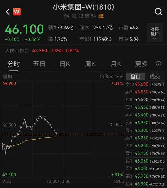 小米SU7事故：是時候重新審視狂飆的智駕！小米客服回應“SU7電池供應商”