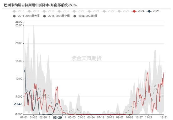 鐵礦：強(qiáng)勢需求支撐上行