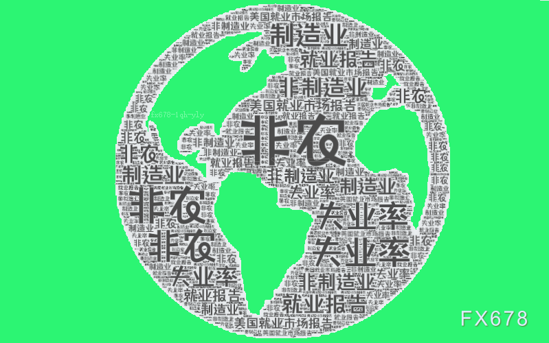 美國(guó)3月非農(nóng)人數(shù)高于預(yù)期，交易員削減5月降息押注