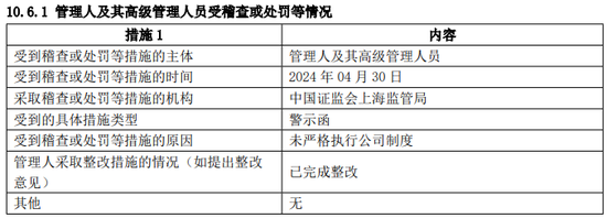 從“千億神話”到縮水190億，金融“女將”辭任興銀基金董事長(zhǎng)