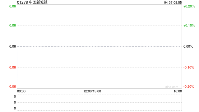 中國新城鎮(zhèn)委任先機(jī)會(huì)計(jì)師事務(wù)所為獨(dú)立核數(shù)師