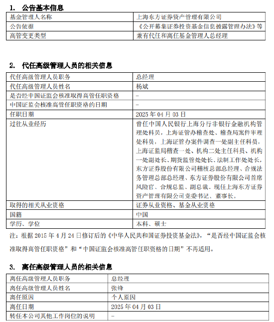 東證資管總經(jīng)理張鋒離職 任職三年九個月資管規(guī)?？s水引關(guān)注