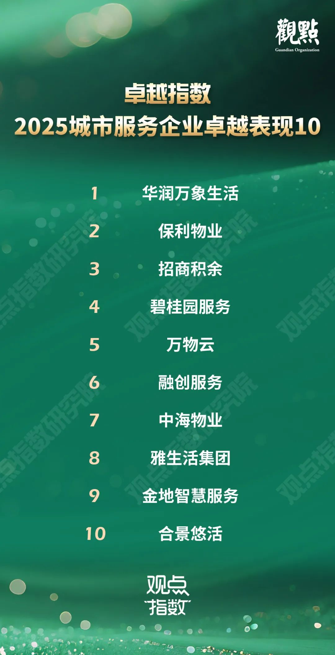 “2025城市服務(wù)企業(yè)卓越表現(xiàn)10” 華潤萬象生活、保利物業(yè)、招商積余碩果累累