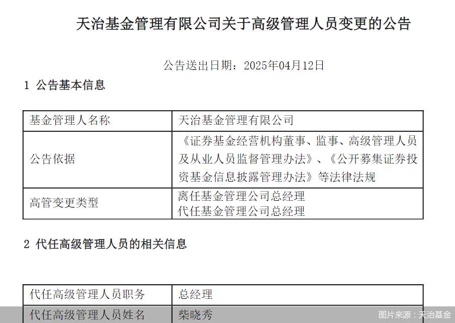 董事長、總經理一個月內先后離任！天治基金主動權益類產品三年平均跌近30%