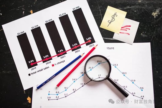 中信建投周紫光旗下基金2年虧52.93%，低碳成長(zhǎng)混合虧57.77%，引基民質(zhì)疑
