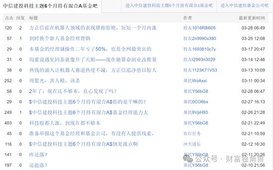 中信建投周紫光旗下基金2年虧52.93%，低碳成長(zhǎng)混合虧57.77%，引基民質(zhì)疑