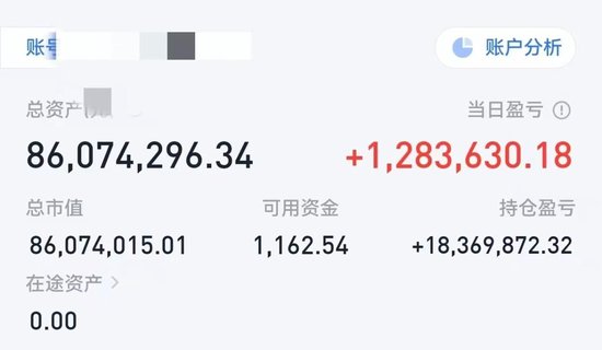 對話“炒股11年賺6000萬”男子：曾連虧三年，不建議模仿