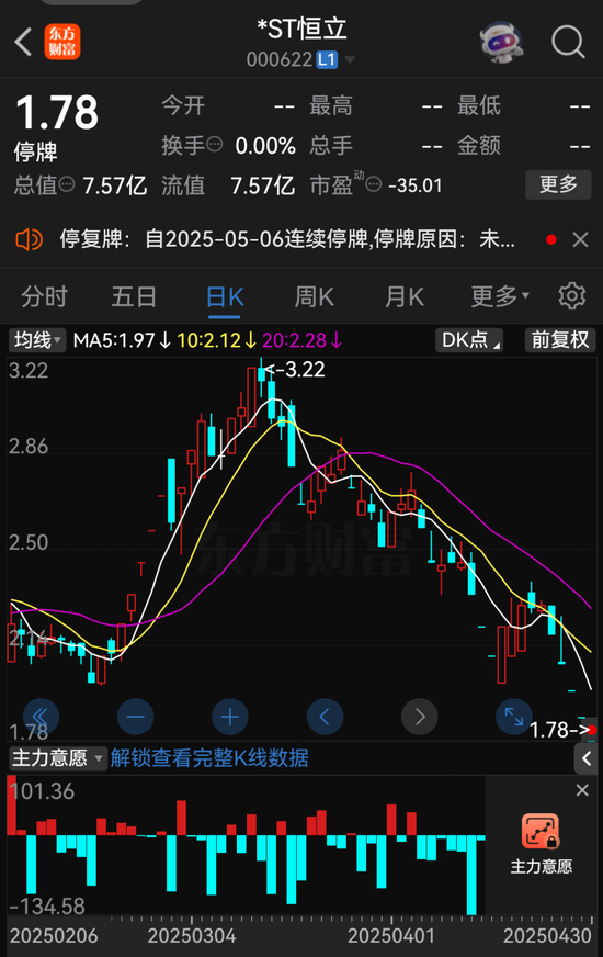 000622、300208，擬退市！