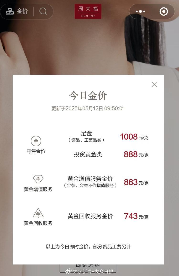 金價回調！金飾價格跌破千元