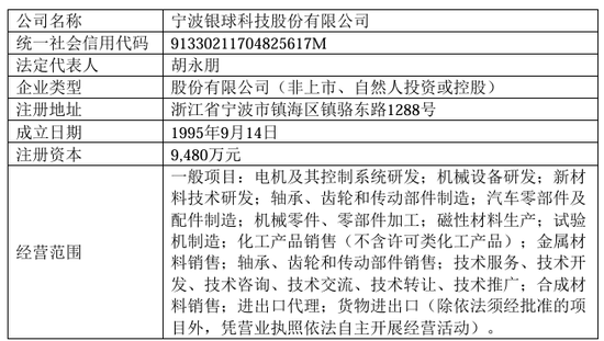 002708、002128，齊推重大資產(chǎn)重組！
