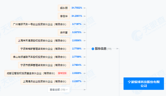 A股重大資產(chǎn)重組，停牌！