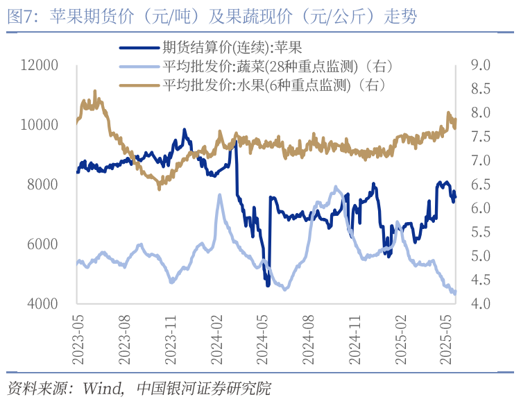 中國銀河宏觀：攻守兼?zhèn)?、靜待其變