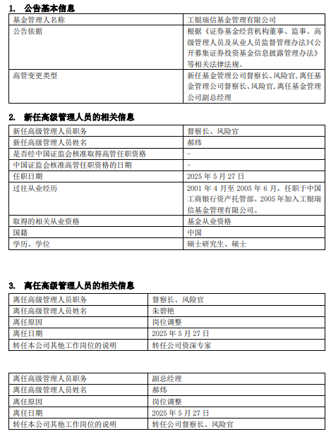 工銀瑞信基金高管變更：副總經(jīng)理郝煒轉(zhuǎn)任督察長、風(fēng)險官  朱碧艷轉(zhuǎn)任公司資深專家