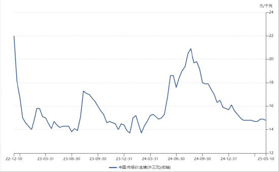 ETF日報：綜合來看，支撐黃金的中長期邏輯仍然堅實，回調(diào)或恰是加倉良機