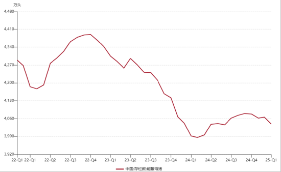 ETF日報：綜合來看，支撐黃金的中長期邏輯仍然堅實，回調(diào)或恰是加倉良機