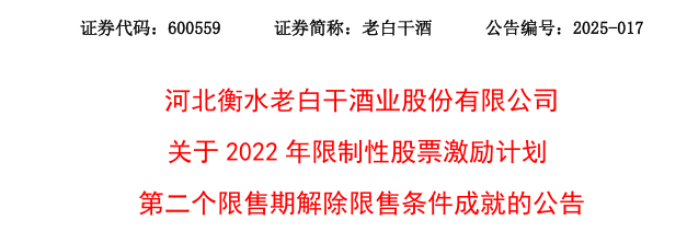 老白干酒515萬股激勵股解禁在即！業(yè)績達標與機構調(diào)倉下的股價博弈