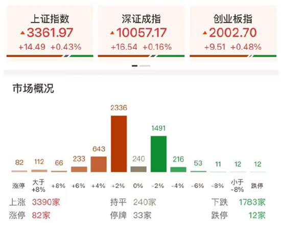 ETF日?qǐng)?bào)：在地緣政治沖突前景不明、美元持續(xù)走弱的大背景下，黃金仍有長(zhǎng)期配置的價(jià)值，可關(guān)注黃金基金ETF