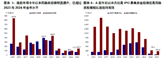ETF日?qǐng)?bào)：在地緣政治沖突前景不明、美元持續(xù)走弱的大背景下，黃金仍有長(zhǎng)期配置的價(jià)值，可關(guān)注黃金基金ETF