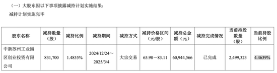 敏芯股份連虧三年，低毛利困局難解