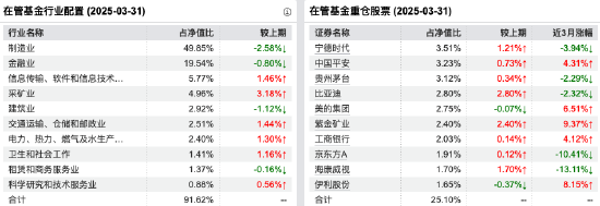 量化投資探索AI前沿：海富通致遠(yuǎn)量化選股本周面市，擬任新銳基金經(jīng)理林立禾