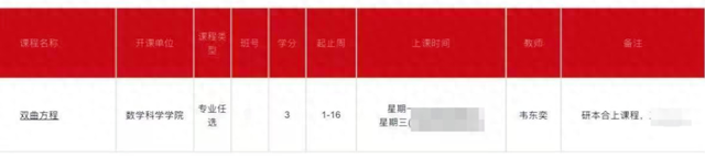 經(jīng)歷賬號(hào)風(fēng)波后的韋東奕正常工作：稱輿論已影響到自己，不想再做任何回應(yīng)