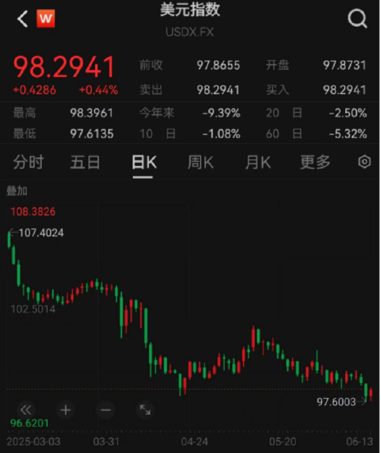 ETF日報：十年期國債兼顧底倉防守和一定的久期進(jìn)攻屬性，值得投資者關(guān)注