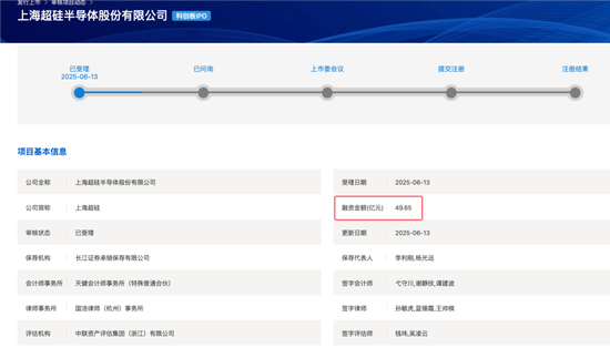 開閘了！科創(chuàng)板連續(xù)受理3家公司：來頭都不不小，總募資73億！
