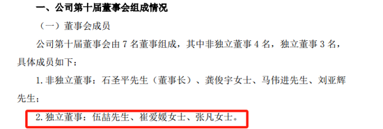 首例！90后獨董被罰140萬 才干了2個多月 董秘機智保護了自己