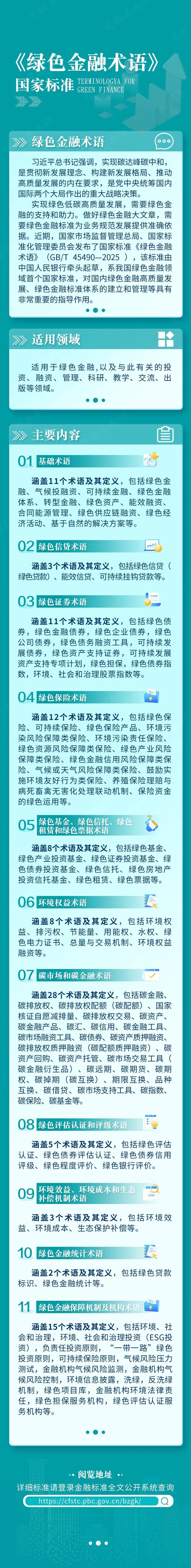 《綠色金融術(shù)語》國家標準發(fā)布