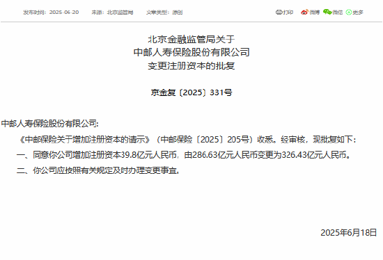 中郵保險(xiǎn)獲批增資至326.43億元