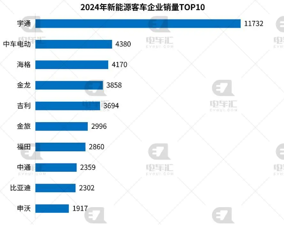 董明珠9年前埋下的“雷”，要爆了