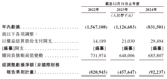 極智嘉 Geek+，全球AMR領(lǐng)軍企業(yè)，通過港交所IPO聆訊，或很快香港上市