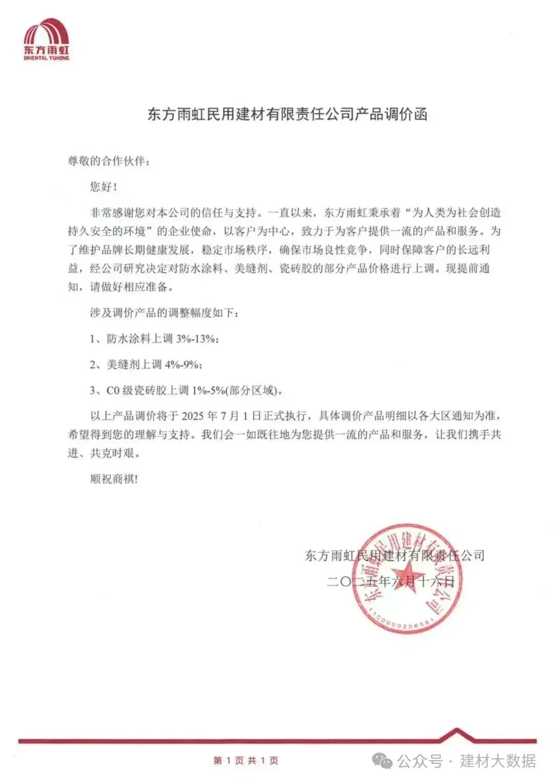 成本高壓難頂！防水“三巨頭”東方雨虹、科順、北新齊發(fā)漲價函